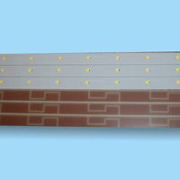 Серия Бюджет