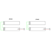 Серия Prom-DirectConnect